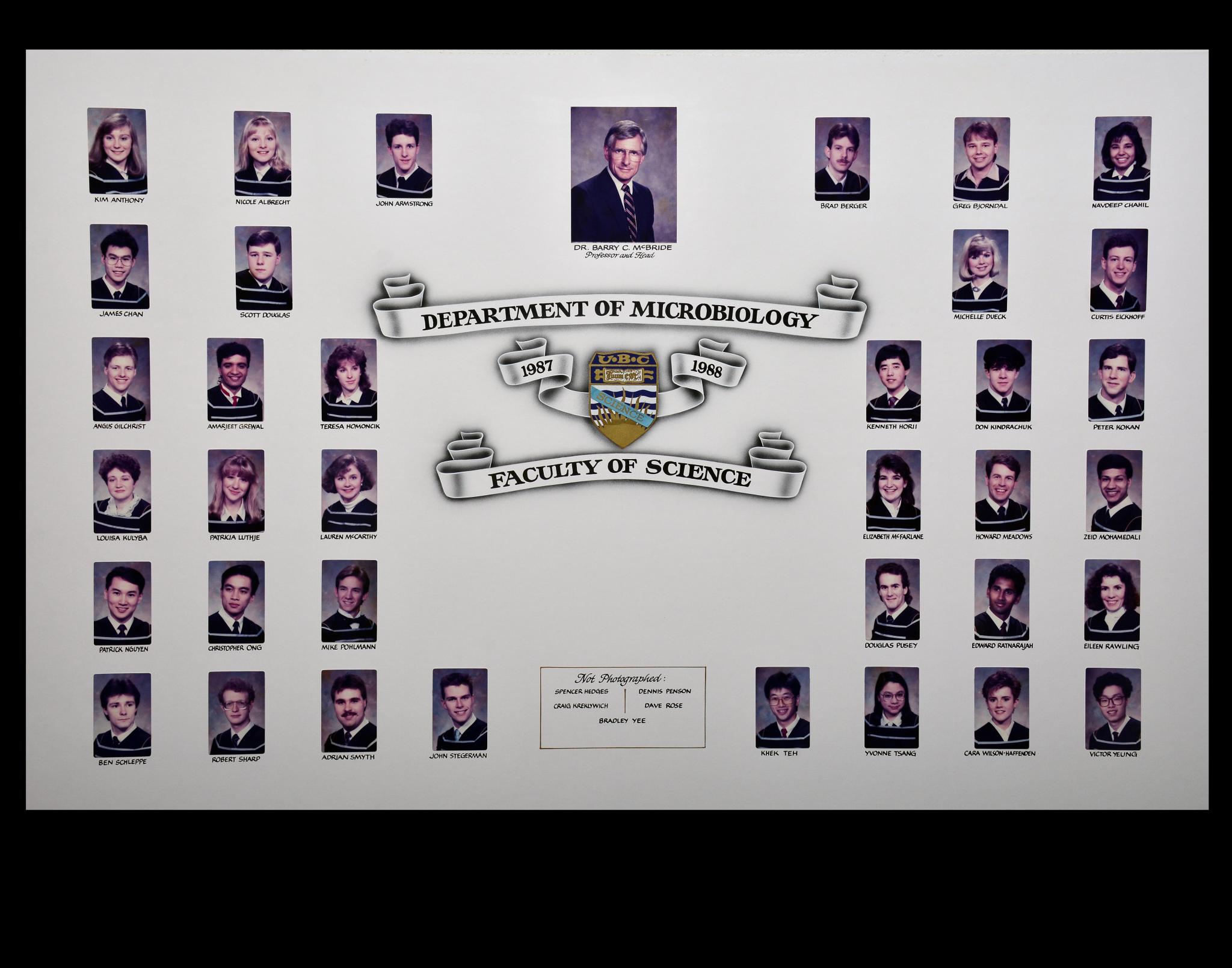 Graduating Class of 1987-1988
