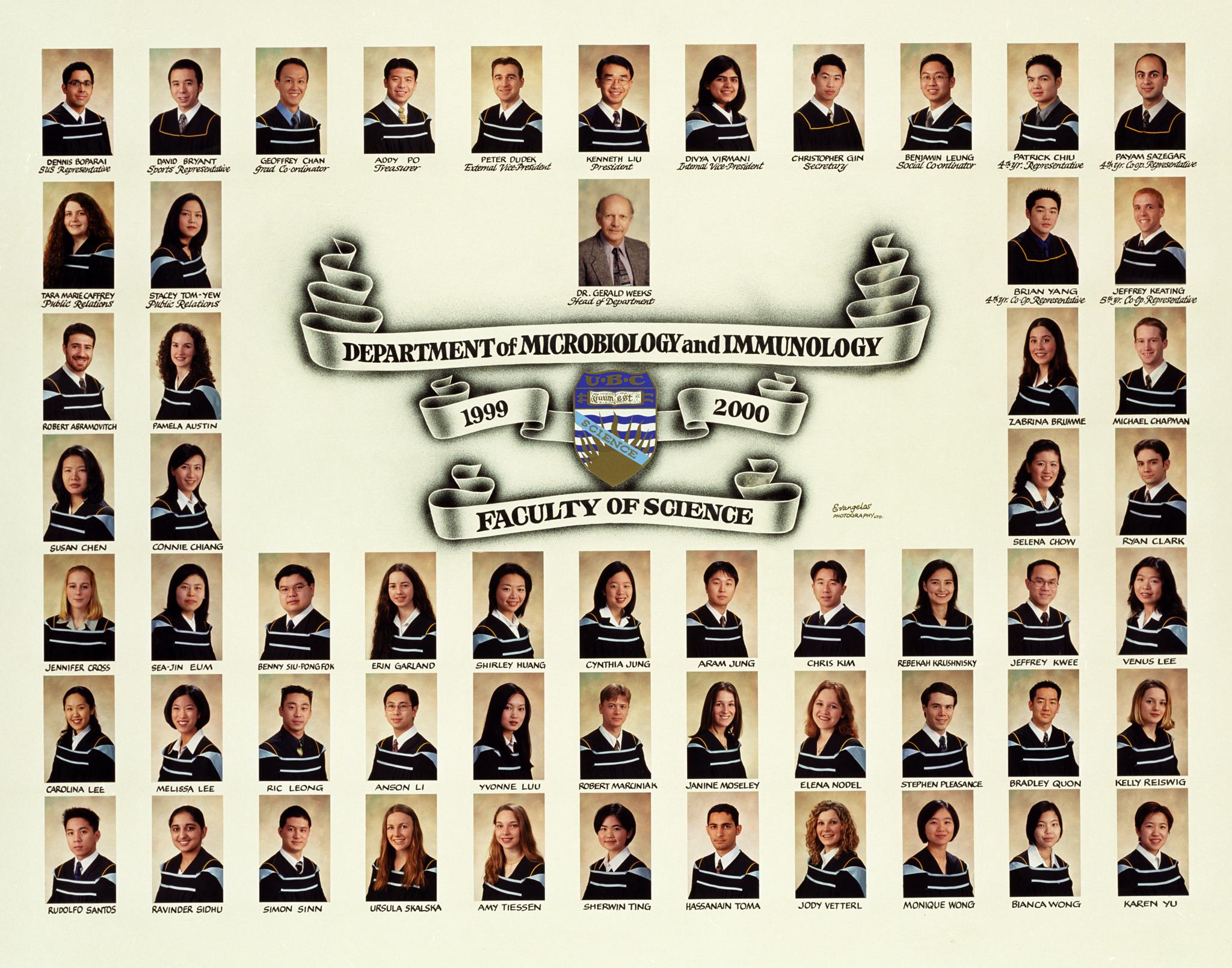 Graduating Class of 1999-2000
