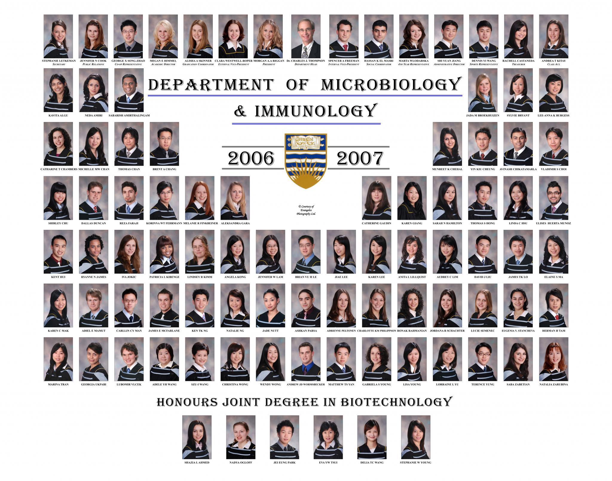 Graduating Class of 2006-2007