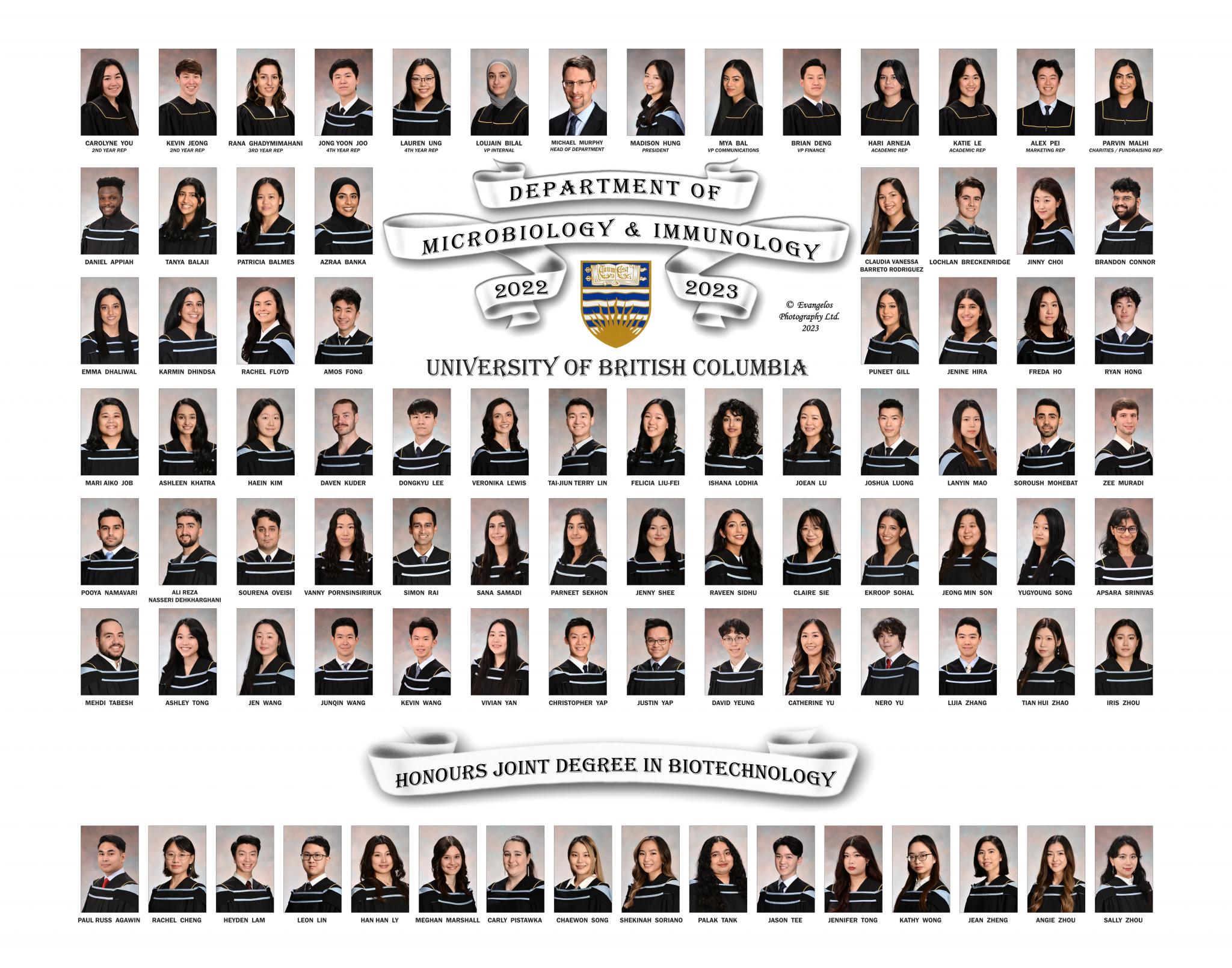 Graduating Class of 2022-2023